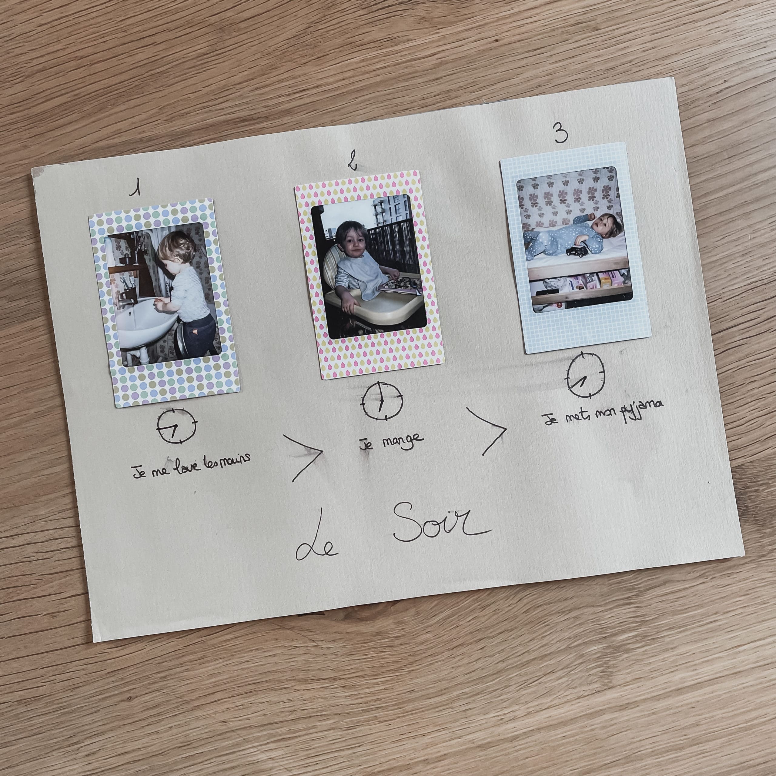 L importance des routines rituels pour le développement de l  